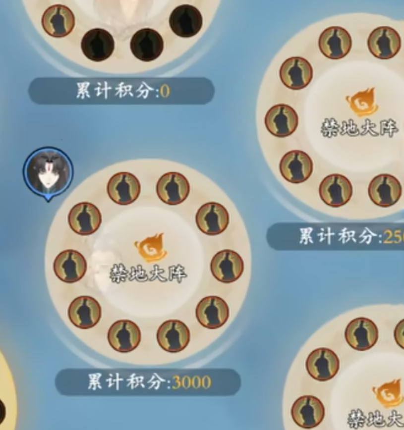 Sharing of gameplay for the Star Sea Forbidden Land in 