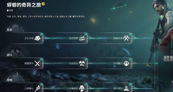 Is the in-game purchasing in 