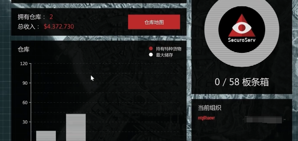 วิธีลงทะเบียน CEO ใน GTA5 วิธีการลงทะเบียน CEO ใน GTA5