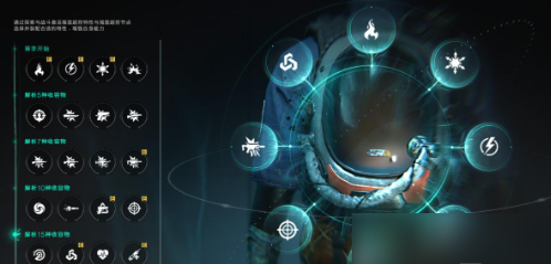 How to increase the containment success rate in Seven Days World. Seven Days World containment success rate improvement guide.