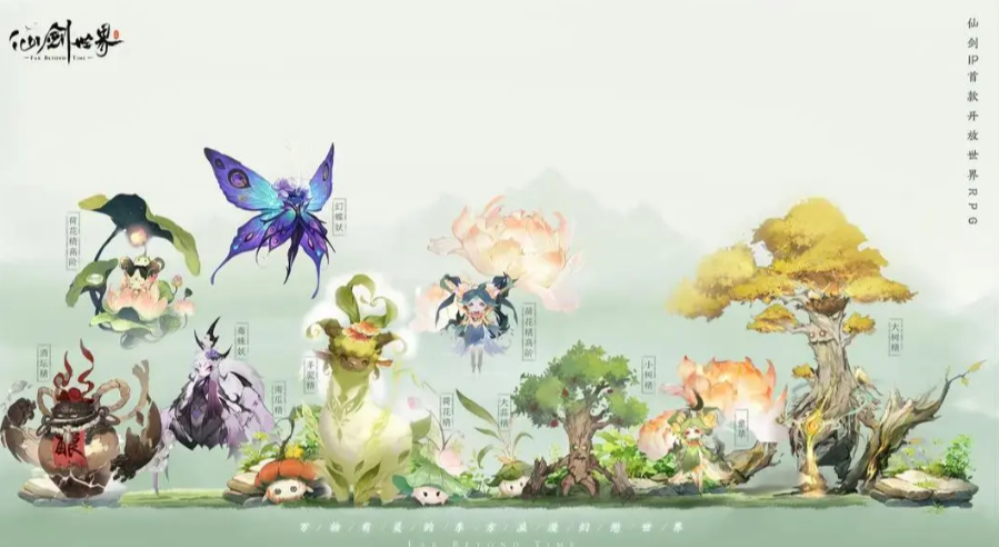 Dunia Sword World sudah bisa dimainkan? Di mana saya bisa mengunduh game mobile Dunia Sword World?