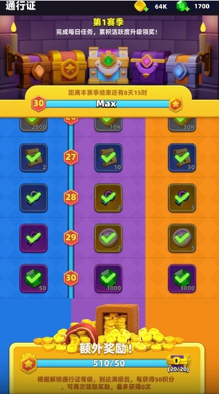 Is Bow and Arrow Legend 2 a pay-to-win game? Recommendations for Bow and Arrow Legend 2 pay-to-win