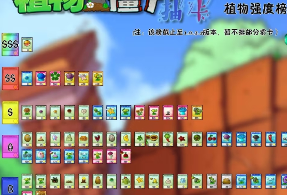 Guide on What to Do If You Can't Enter Plants vs Zombies Card Drawing Edition Detailed Guide on How to Solve the Issue of Not Being Able to Enter Plants vs Zombies Card Drawing Edition