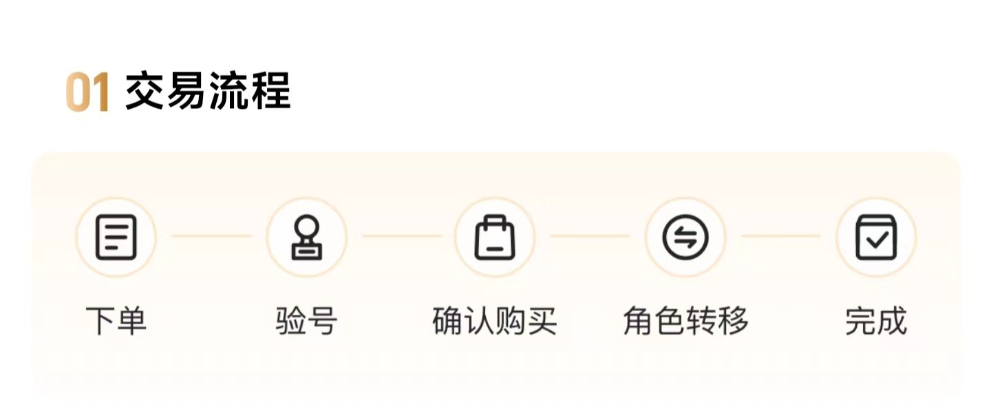 What should I pay attention to when buying an account for Honkai: Star Rail? Which platform is good for buying an account for Honkai: Star Rail?