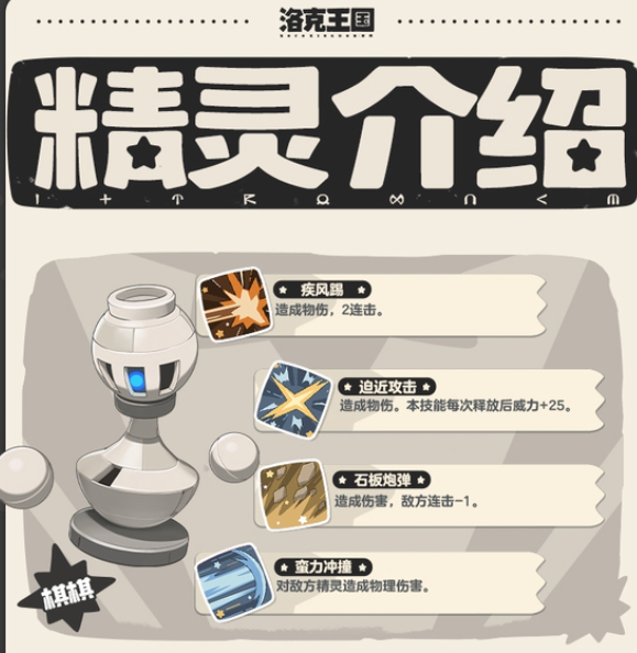How is Chess in the Rock Kingdom Mobile Game? Introduction to Chess in the Rock Kingdom World
