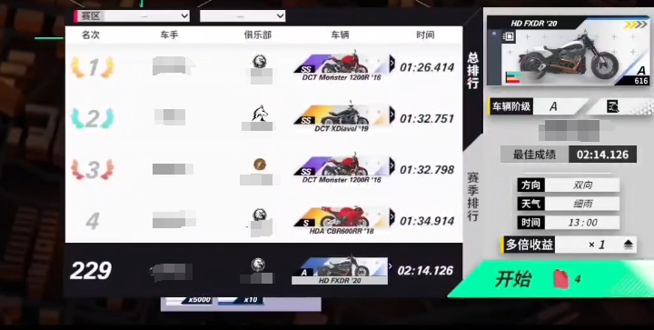 How to Play the Hall of Fame in Dawn Rush: Introduction to the Hall of Fame System in the Dawn Rush Mobile Game