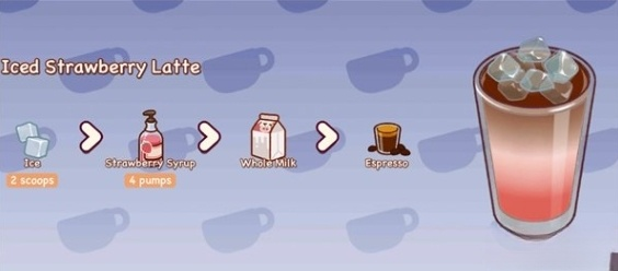 Leckeres Caffè Latte Rezept Was ist die Zubereitungsweise für ein leckeres Caffè Latte