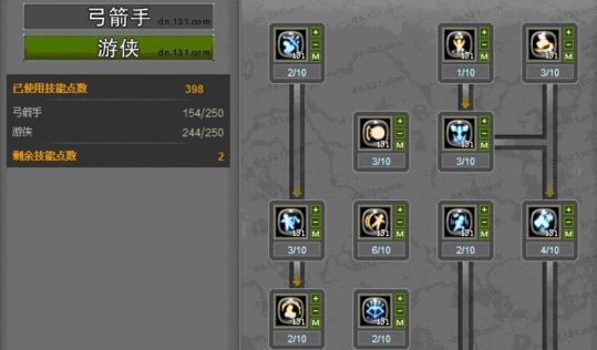 แนะนำวิธีเพิ่มคะแนนให้กับเรนเจอร์ใน Dragon Nest World วิธีเพิ่มคะแนนให้เรนเจอร์ใน Dragon Nest World