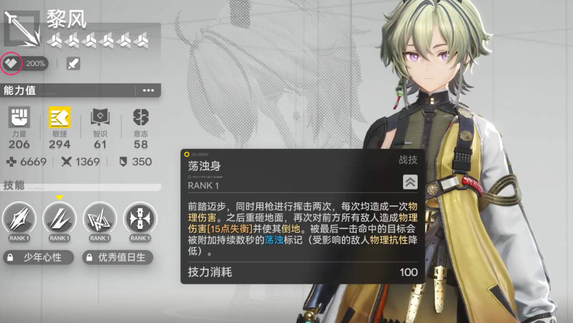 Wie bekommt man den Jungen vom Endland in Arknights? Welcher Charakter ist der Junge vom Endland in Arknights?