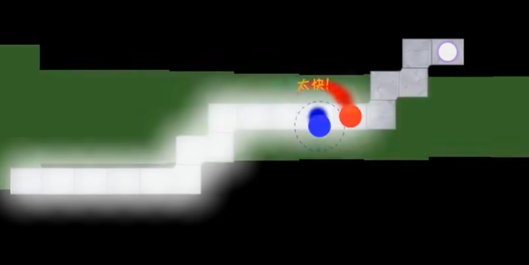 Tipps zum Freischalten versteckter Levels im Tanz von Eis und Feuer Wie man versteckte Levels im Tanz von Eis und Feuer freischaltet