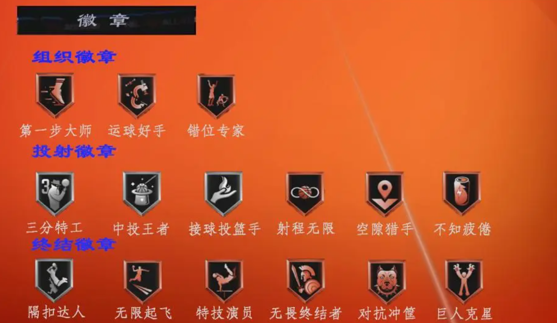 美职篮全明星米切尔怎么样 美职篮全明星米切尔玩法介绍