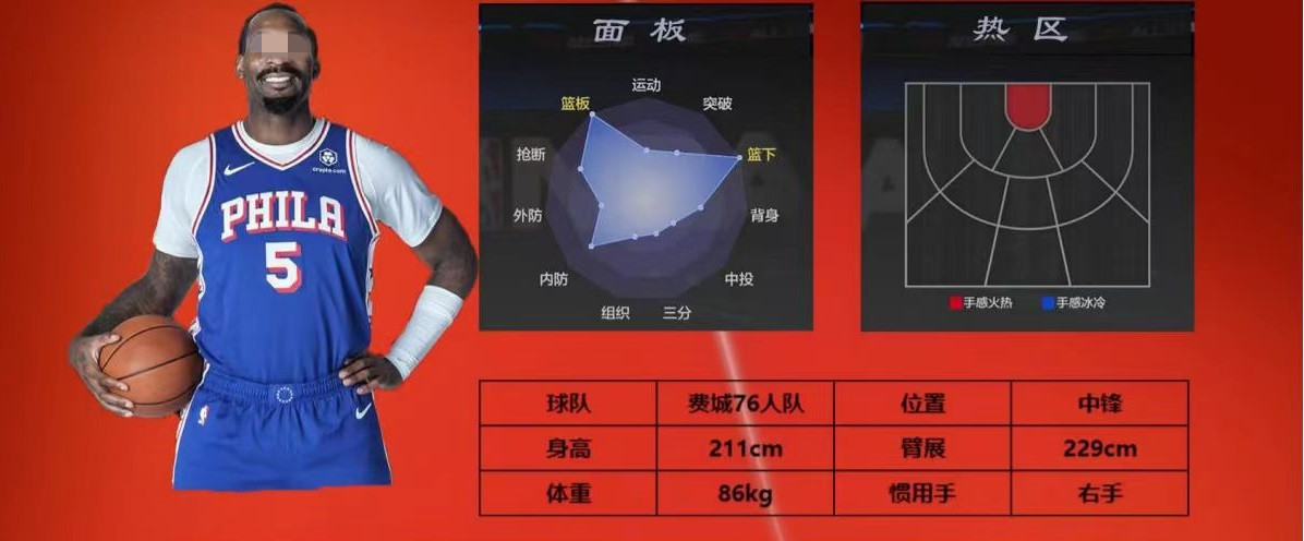 美职篮全明星安德烈怎么样 安德烈实战强度详解