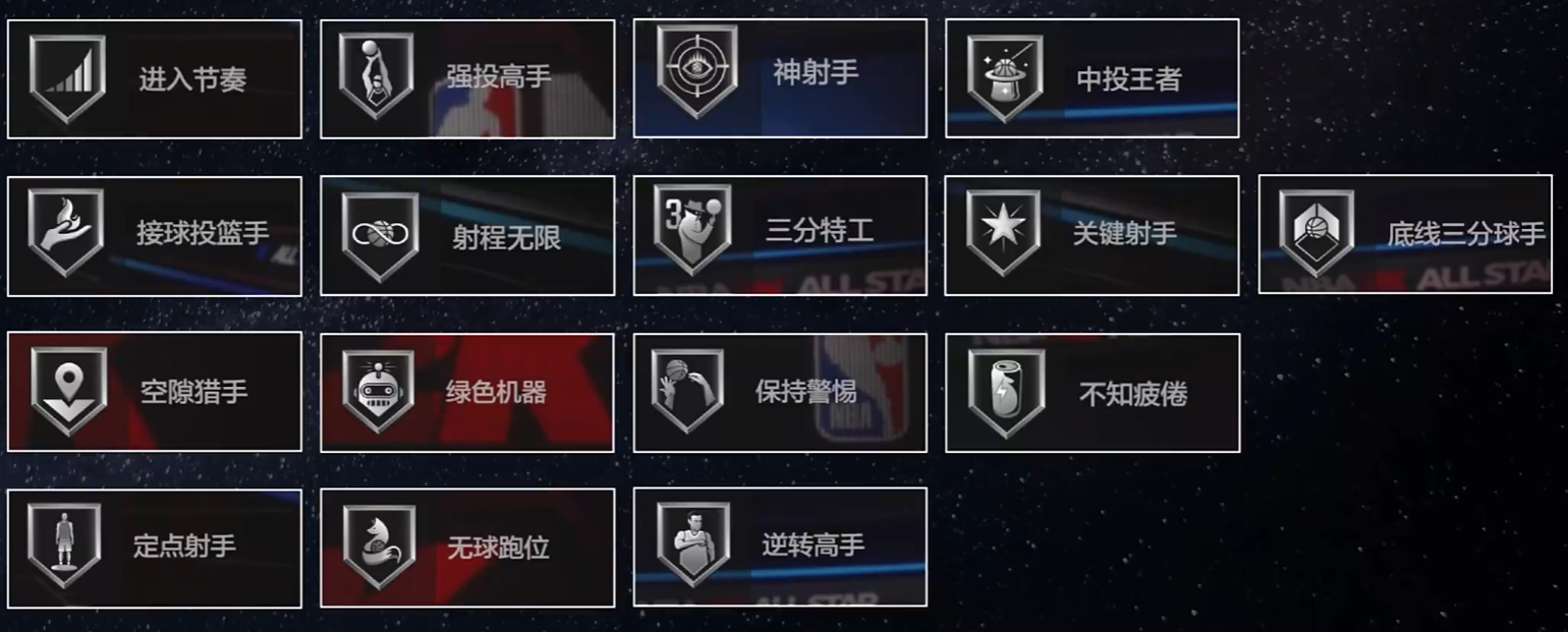 Was ist das NBA All-Star Abzeichen? Analyse der Funktionen des NBA All-Star Abzeichens