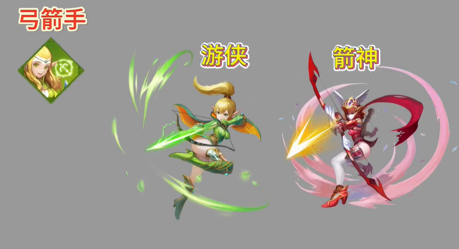 Peringkat Kekuatan PvP di Dunia Dragon's Nest: Profesi Mana yang Paling Kuat di Dunia Dragon's Nest