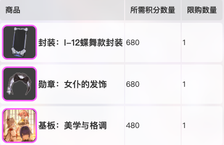 卡拉比丘美学与格调攻略 卡拉比丘美学与格调怎么玩