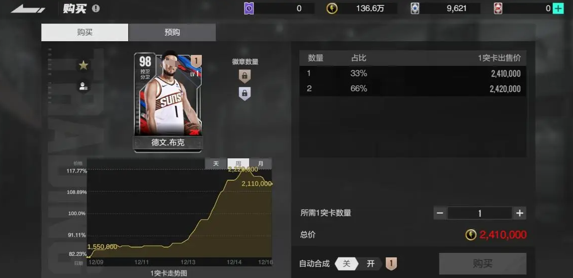 Cara Bermain Langkah Eropa di NBA All-Star: Panduan Cara Bermain Langkah Eropa di NBA All-Star