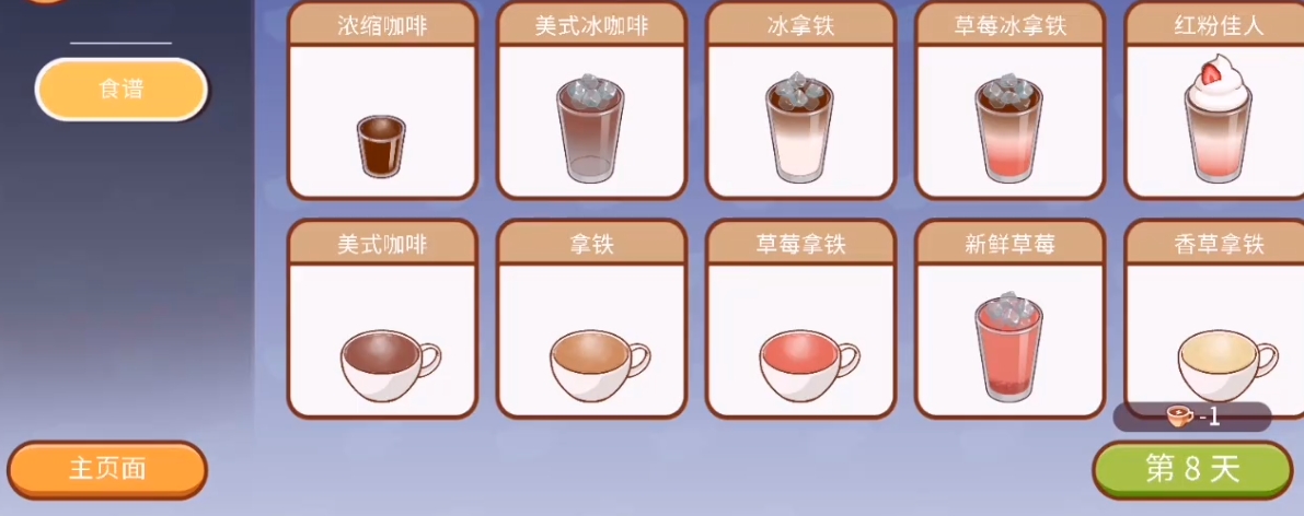 Was tun, wenn das leckere Café bankrott geht? Betriebsstrategien für ein leckeres Café