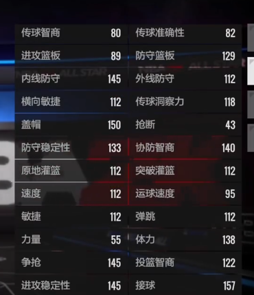 美职篮全明星霍姆格伦怎么样 美职篮全明星霍姆格伦强度分析