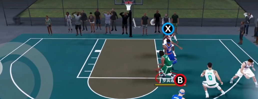 NBA All-Star Holiday Spielanleitung und Analyse zum Spielen mit Holiday