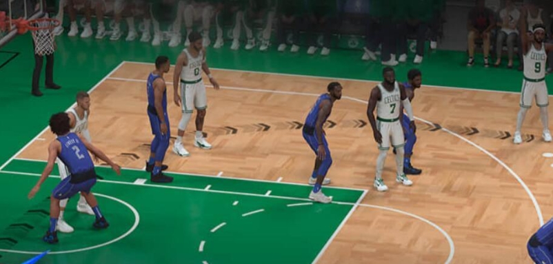 NBA All-Star George – Analyse der Stärken von George