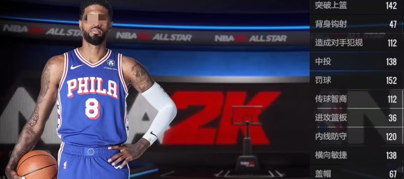 NBA All-Star George – Analyse der Stärken von George