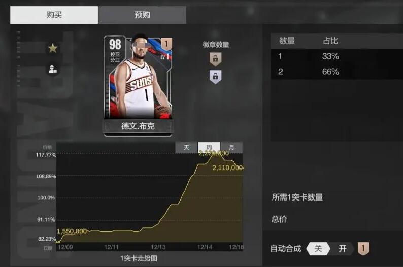 美职篮全明星布克怎么样 美职篮全明星布克详解
