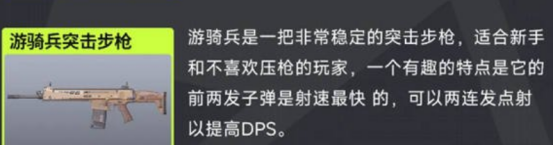 远光84突击步枪有哪些 远光84突击步枪具体特点解析