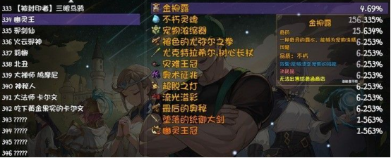 再刷一把2金色传说宠物浓缩器有什么用 金色传说宠物浓缩器攻略