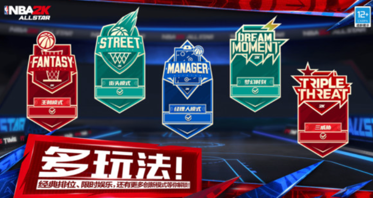 Hat der NBA All-Star Manager-Modus? Gibt es Tipps für den Manager-Modus im NBA All-Star?