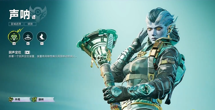 Which characters are in Outriders and a comprehensive list of Outriders characters along with their skills explained