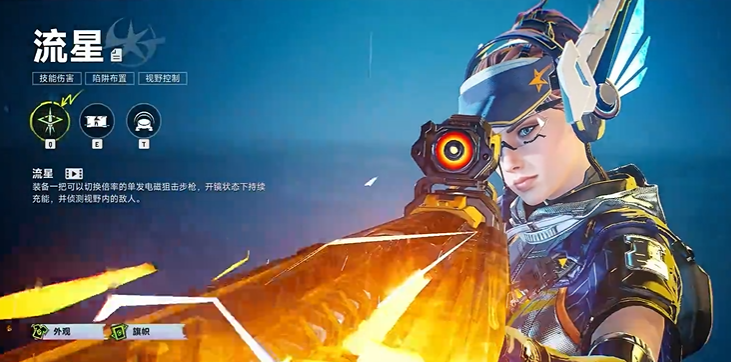 Which characters are in Outriders and a comprehensive list of Outriders characters along with their skills explained