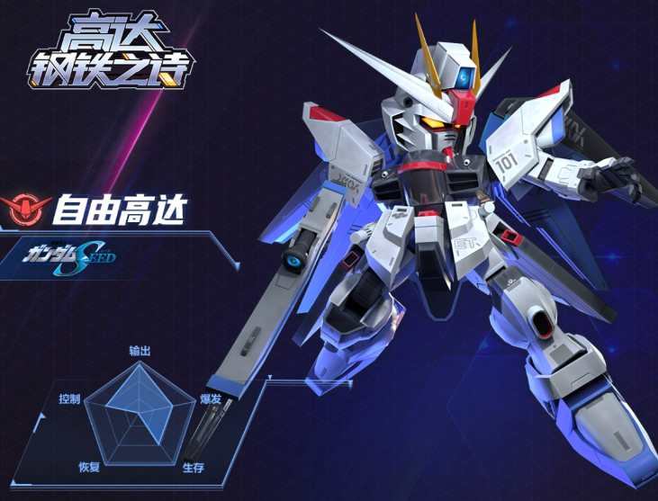 Gundam Stahlgedicht Freiheit Gundam Merkmale, Gundam Stahlgedicht Freiheit Gundam Fähigkeiten und Attribute geteilt