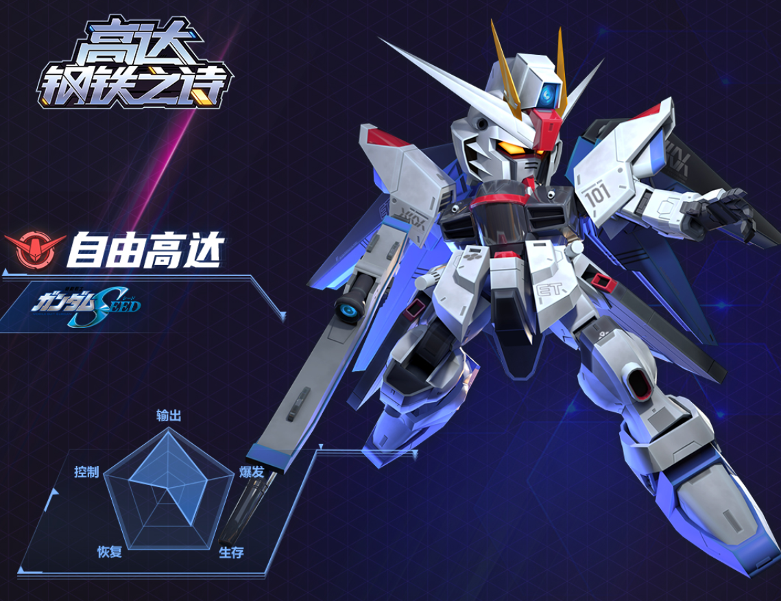 Gundam Stahlgedicht Freiheit Gundam Merkmale, Gundam Stahlgedicht Freiheit Gundam Fähigkeiten und Attribute geteilt
