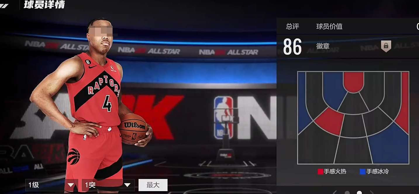 Empfehlungen für All-Star Flügelspieler in der NBA. Welche Flügelspieler sind gut einsetzbar?