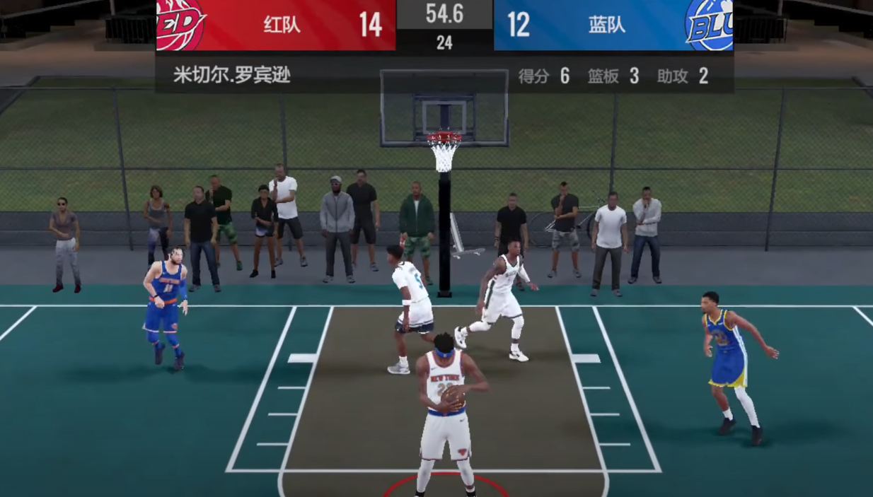 Größe der NBA All-Star-Spiele Größe der NBA All-Star-Spieles-Client-Anwendung