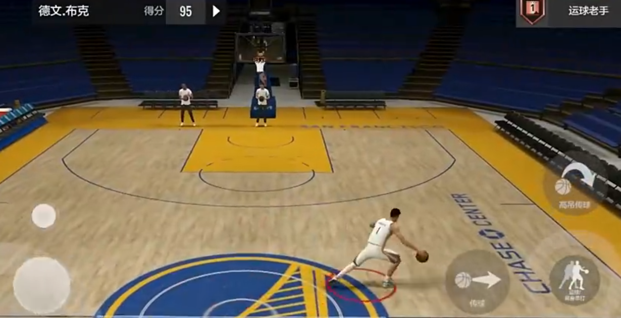 Einführung der All-Star Shooting Guards in der NBA. Wer sind die All-Star Shooting Guards in der NBA?