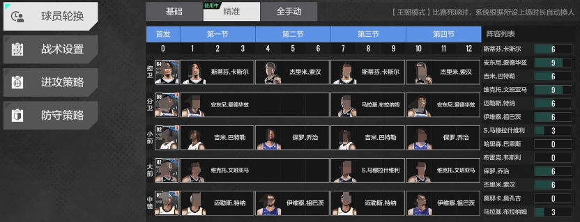 Wie man den All-Star-Manager-Modus in der NBA spielt – Eine Einführung in die Manager-Modus-Spielweise
