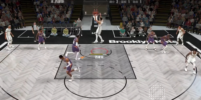 Analyse der Spielweise von NBA All-Star Ben Simmons