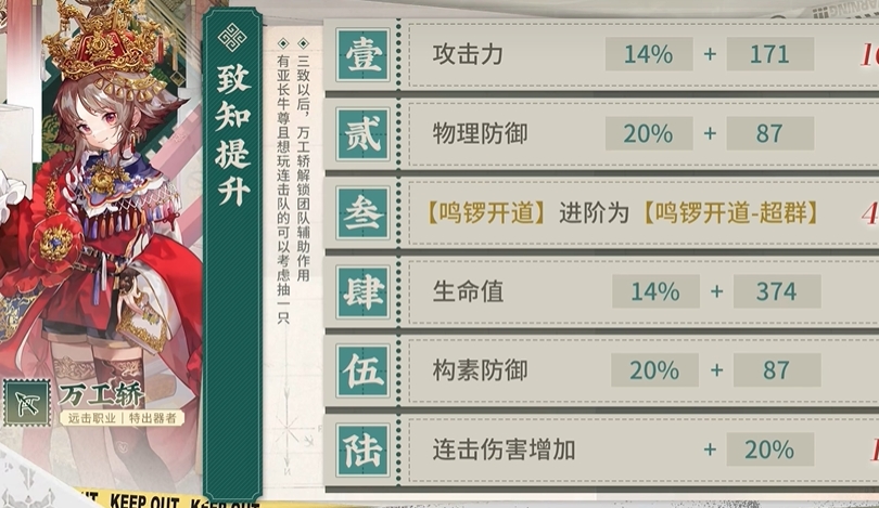 Rollen- und Spielmechanik von Wangu Gongjiao vorgestellt, Tipps zum Spielen von Wangu Gongjiao