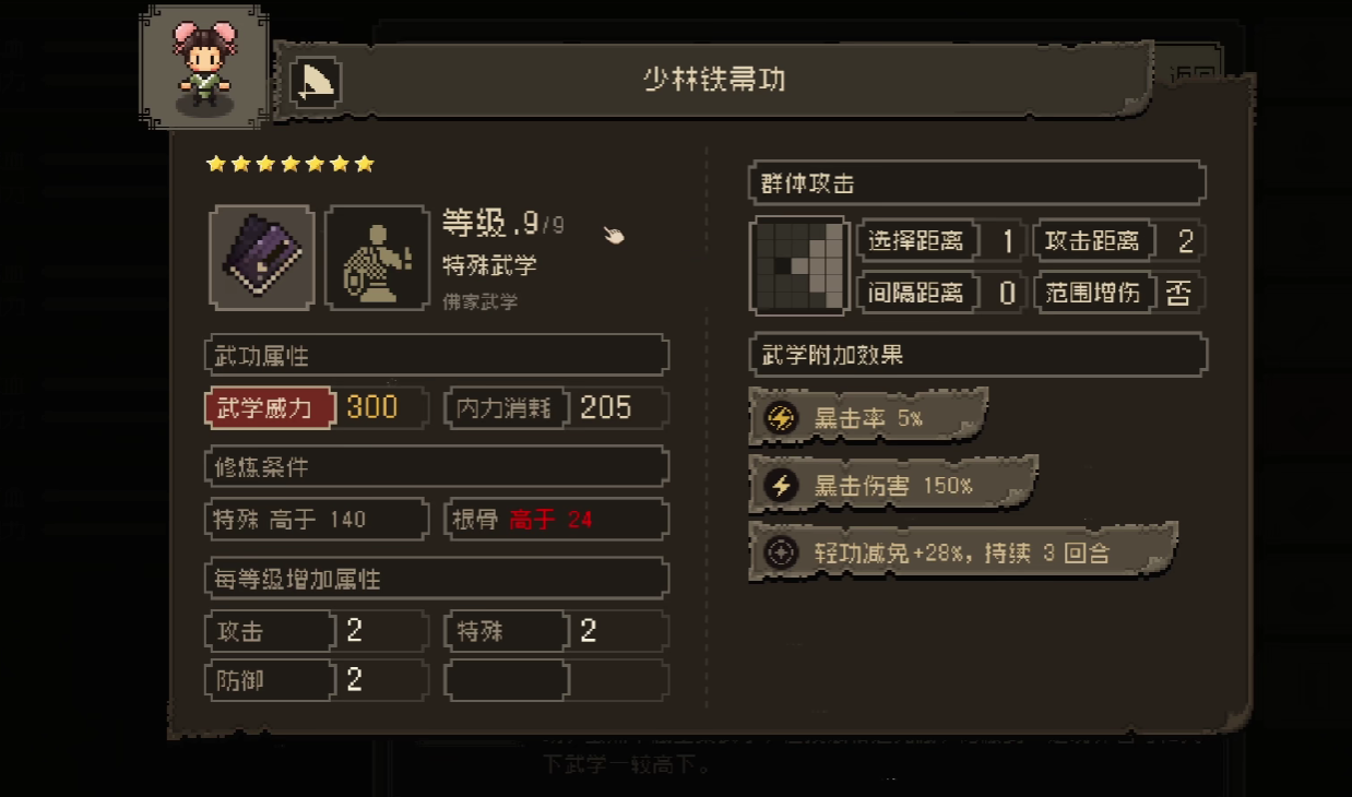 Wie man die Shaolin-Route in