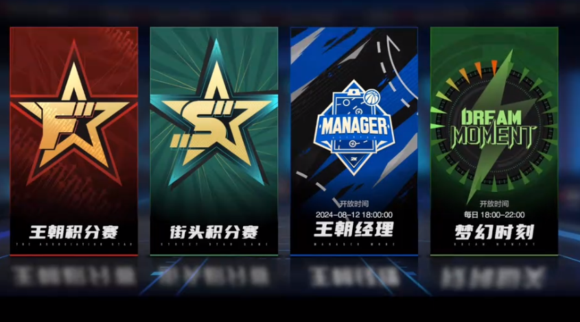 Download-Adresse für das NBA All-Star Spiel Wo kann man das NBA All-Star herunterladen?