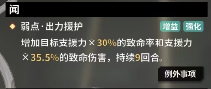 ความแข็งแกร่งของหมอกในโลกของ苍雾世界朝雾的强度如何 朝雾角色技能强度解析
ขออภัยสำหรับความผิดพลาดครั้งแรก นี่คือการแปลที่ถูกต้อง: