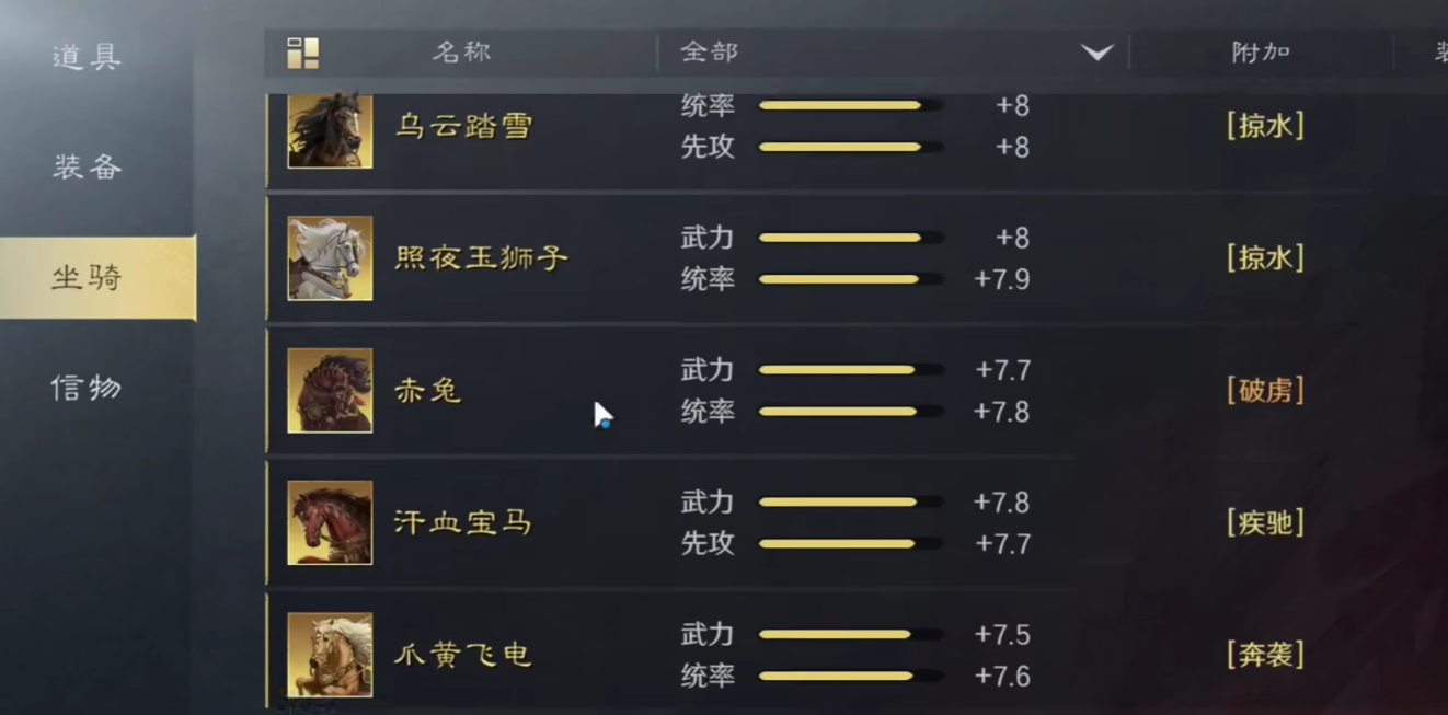 คู่มือการเลี้ยงดูม้าในเกม Three Kingdoms Plan the World คำอธิบายละเอียดเกี่ยวกับการพัฒนาศูนย์ฝึกม้าใน Three Kingdoms Plan the World
