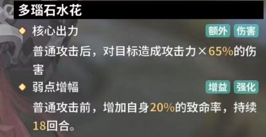 โลกหมอกสีคราม Vesper สนุกไหม รายละเอียดเกี่ยวกับความแข็งแกร่งของตัวละคร Vesper