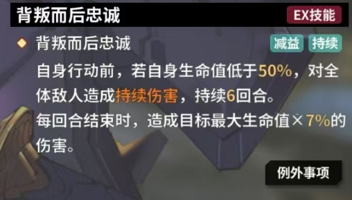 苍雾世界娜斯佳好用吗 娜斯佳角色技能分析
