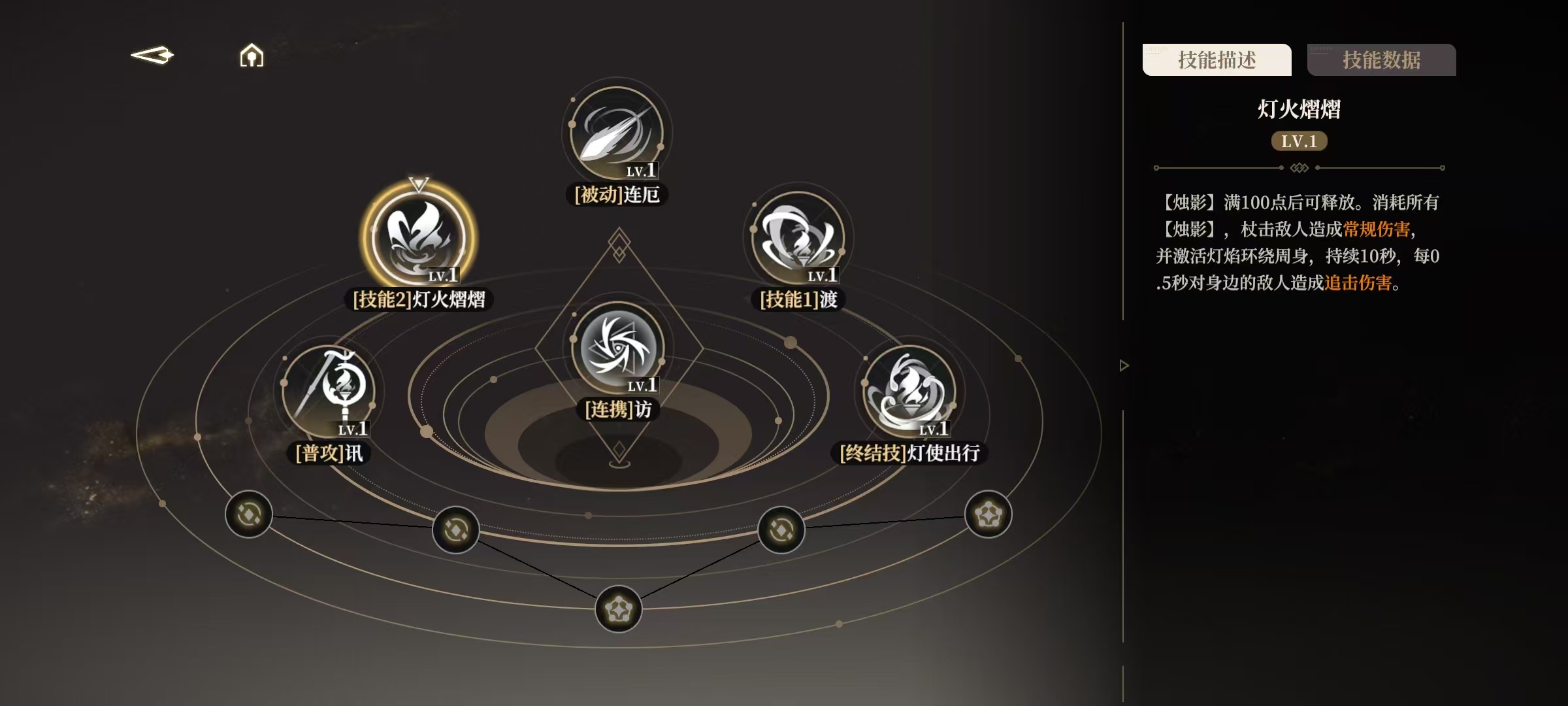 วิธีการเล่น Black Beacon Míng และคำอธิบายผลลัพธ์ของทักษะ Míng