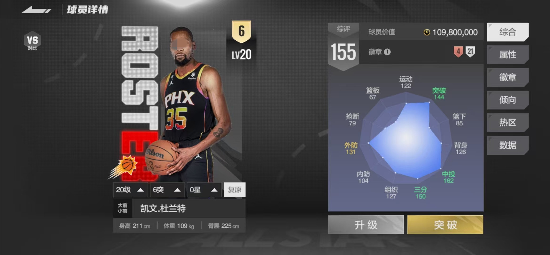 Welcher NBA All-Star Power Forward ist am besten? Empfehlungen für starke Power Forwards