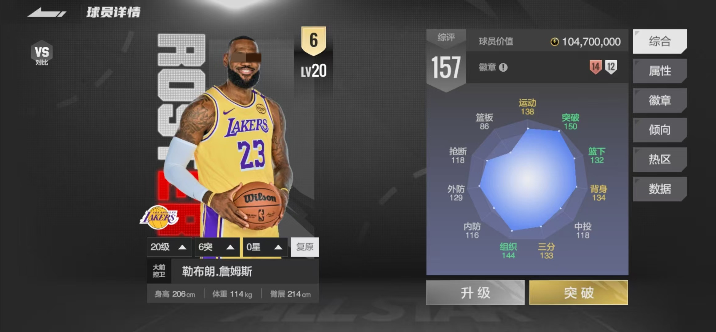 Welcher NBA All-Star Power Forward ist am besten? Empfehlungen für starke Power Forwards