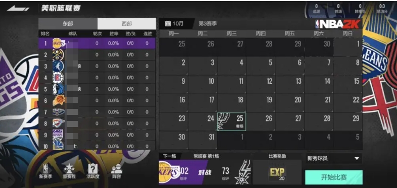 Mode hiburan apa saja yang ada di NBA All-Star? Penjelasan tentang cara bermain mode hiburan NBA All-Star.