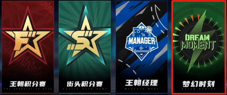 Mode hiburan apa saja yang ada di NBA All-Star? Penjelasan tentang cara bermain mode hiburan NBA All-Star.